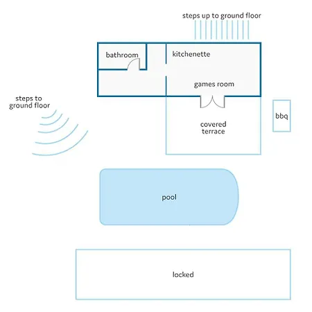 Casa Romero By Villa Maro
